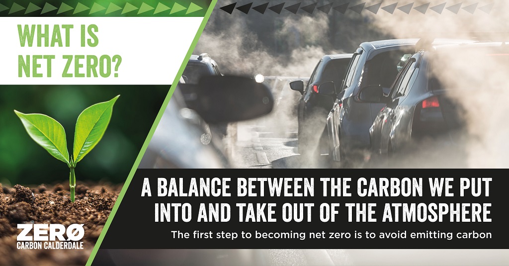 Stationery cars with smoke coming out of exhausts. Text reads: What is Net Zero? A balance between the carbon we put into and take out of the atmospehere. The first step to becoming net zero if to avoid emitting carbon.